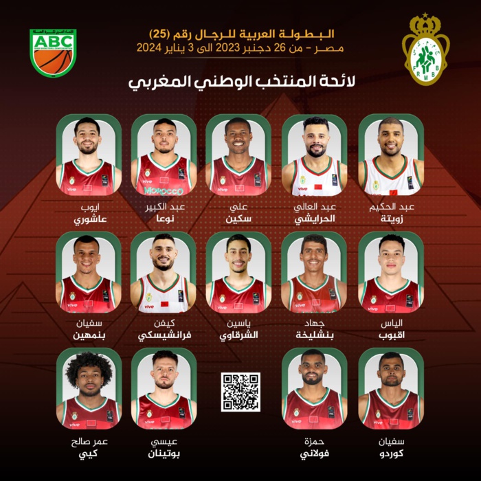 25e Championnat Arabe des Nations de Basketball / Equipe nationale:  La  14 retenus pour défendre les couleurs nationales  25e Championnat Arabe des Nations de Basketball / Equipe nationale:  La  14 retenus pour défendre les couleurs nationales