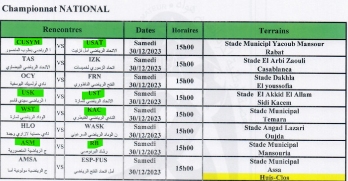 National - Amateurs / la J15 : Yaâcoub El Mansour- Amal Tiznit, choc de la journée