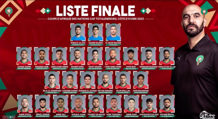 CAN 2023 / Equipe nationale : La liste des 27 convoqués dévoilée CAN 2023 / Equipe nationale : La liste des 27 convoqués dévoilée