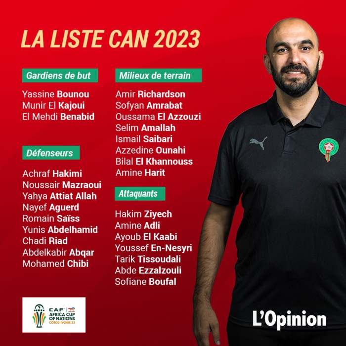 CAN 2023 / Equipe nationale :  La liste des 27 convoqués dévoilée