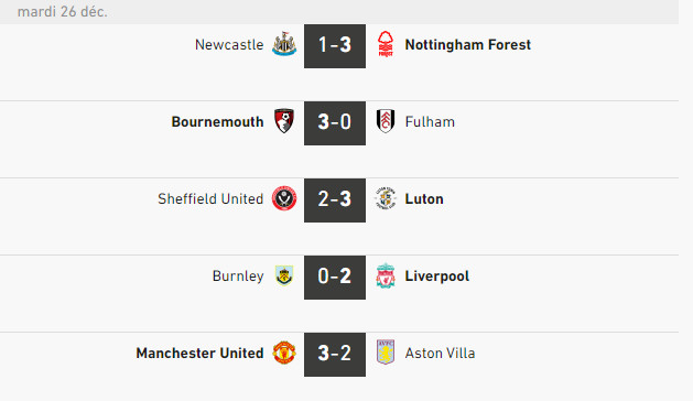 Premier League /J19: Liverpool s’empare du poste de leader Premier League /J19: Liverpool s’empare du poste de leader