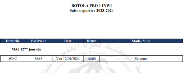 Botola D1 /J12-Mise à jour: Le WAC accueille le MAS