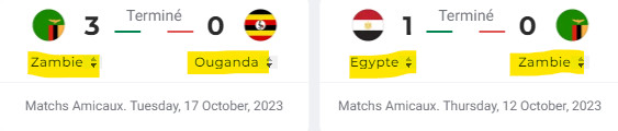 Spécial CAN 2023 / Les adversaires du Maroc :  La Zambie, refaire l’exploit de 20212 avec Hervé Renard !