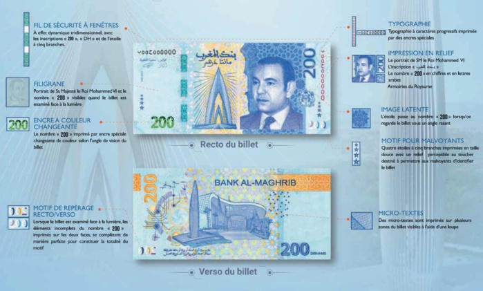 Officiel : Le nouveau billet de banque de 200 dirhams est mis en circulation Officiel : Le nouveau billet de banque de 200 dirhams est mis en circulation