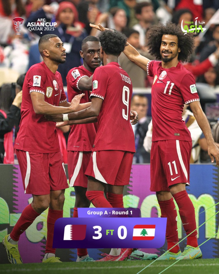 AFC Asian Cup 2023: Qatar vainqueur en ouverture
