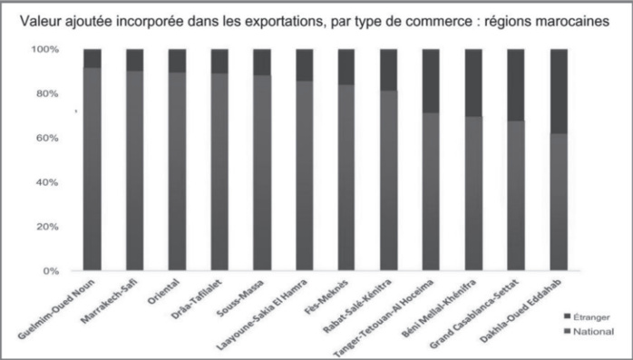 L’info...Graphie L’info...Graphie