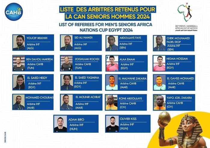 26e CAN de Handball / Egypte 2024:  Quatre arbitres marocains participent à cette édition 26e CAN de Handball / Egypte 2024:  Quatre arbitres marocains participent à cette édition