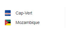 CAN 2023 / J2-Phase de poules: Ce vendredi, Sénégal-Cameroun en affiche !