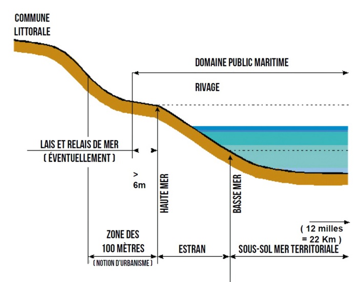L’info...Graphie
