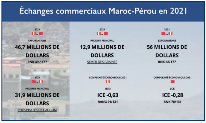 L’info...Graphie L’info...Graphie