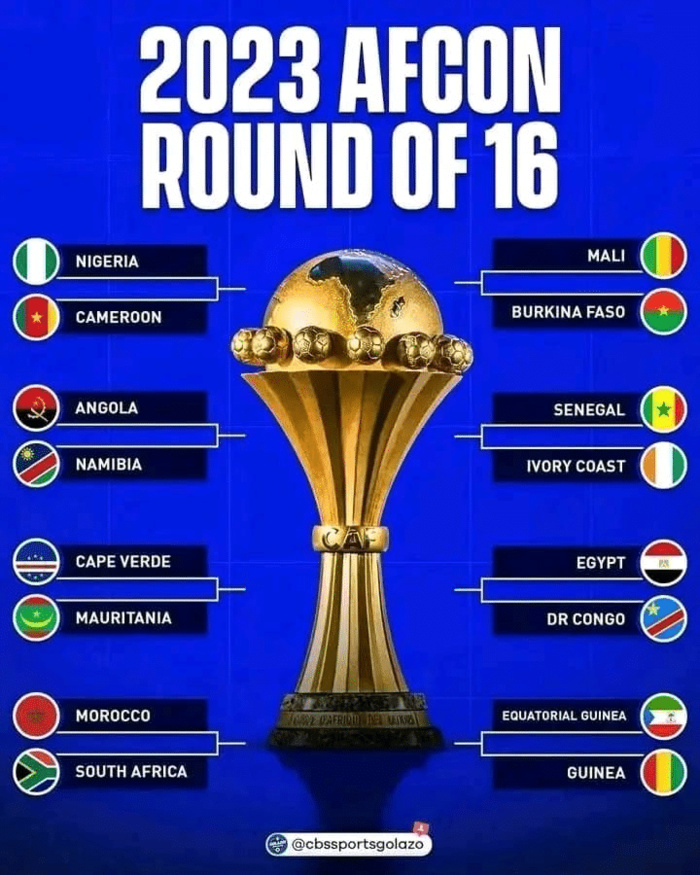 CAN 2023 : Affiches Cameroun-Nigeria et Sénégal-Côte d'Ivoire en 8èmes de finale CAN 2023 : Affiches Cameroun-Nigeria et Sénégal-Côte d'Ivoire en 8èmes de finale