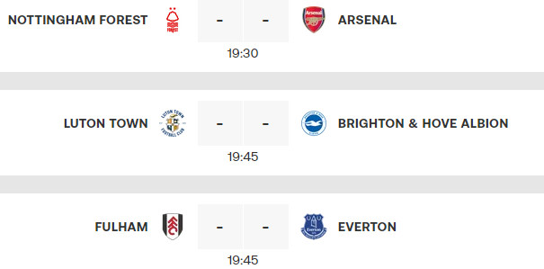 Premier League / Journée 22: Nottingham Forest - Arsenal en ouverture ce soir Premier League / Journée 22: Nottingham Forest - Arsenal en ouverture ce soir