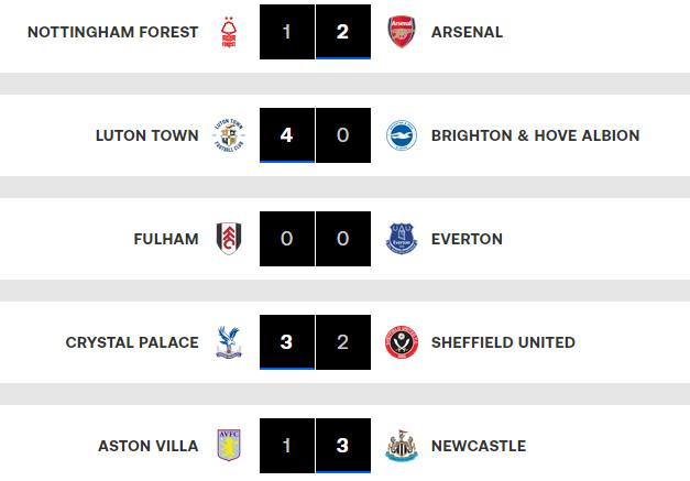 Premier League : Liverpool - Chelsea en affiche ce mercredi Premier League : Liverpool - Chelsea en affiche ce mercredi