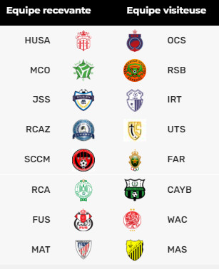 Botola D1 et D2: La reprise annoncée pour la semaine prochaine Botola D1 et D2: La reprise annoncée pour la semaine prochaine