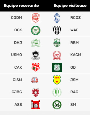 Botola D1 et D2:  La reprise annoncée pour la semaine prochaine