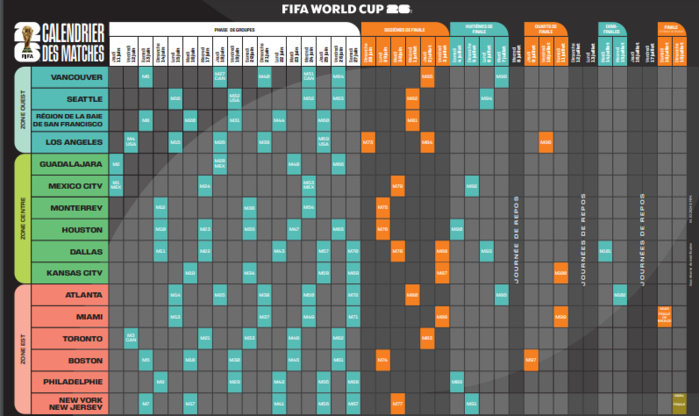 Mondial 2026 :  La FIFA dévoile le calendrier de la compétition Mondial 2026 :  La FIFA dévoile le calendrier de la compétition