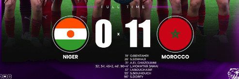 Eliminatoires Mondial féminin U17 : Les Lioncelles atomisent les Nigériennes Eliminatoires Mondial féminin U17 : Les Lioncelles atomisent les Nigériennes