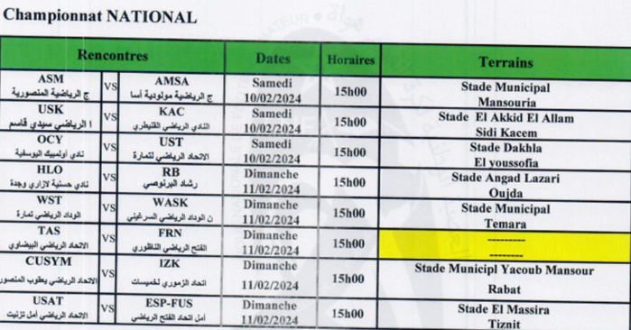 Football national amateur/ Division nationale : Yaacoub El Mansour pour confirmer Football national amateur/ Division nationale : Yaacoub El Mansour pour confirmer