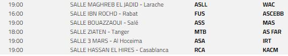 Basket Ball / Division d'Excellence (Hommes): Programme de la J5 Basket Ball / Division d'Excellence (Hommes): Programme de la J5
