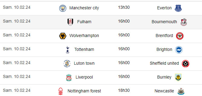 Premier League / J24: Entre Liverpool et Manchester City, la course poursuite s’intensifie ! Premier League / J24: Entre Liverpool et Manchester City, la course poursuite s’intensifie !