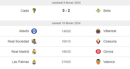 Liga / J24 : Real-Girona en grande affiche ce soir Liga / J24 : Real-Girona en grande affiche ce soir