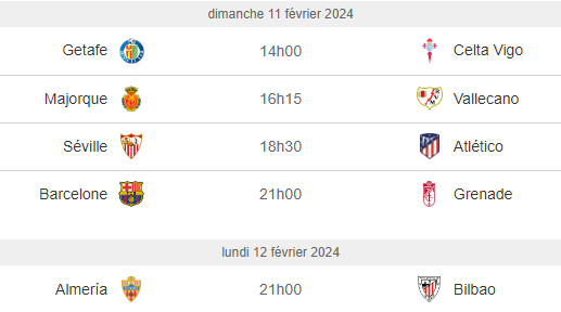 Liga / J24 : Real-Girona en grande affiche ce soir Liga / J24 : Real-Girona en grande affiche ce soir