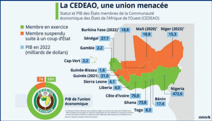 L’info...Graphie