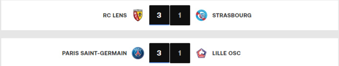 Ligue1: Les coéquipiers de Hakimi prennent le large! Ligue1: Les coéquipiers de Hakimi prennent le large!