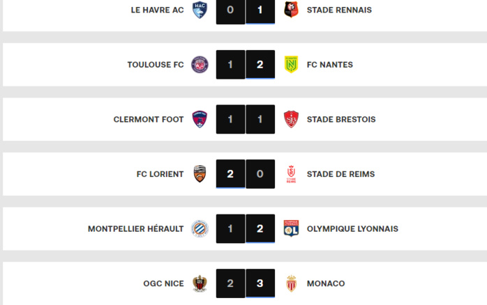 Ligue1: Les coéquipiers de Hakimi prennent le large! Ligue1: Les coéquipiers de Hakimi prennent le large!