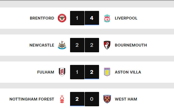 Premier League: Manchester City perd deux points Premier League: Manchester City perd deux points