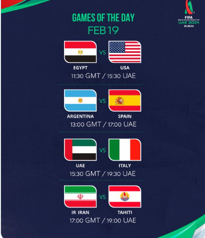 Mondial Beach Soccer 2025 : Classement final des groupes A et B en jeu aujourd’hui Mondial Beach Soccer 2025 : Classement final des groupes A et B en jeu aujourd’hui