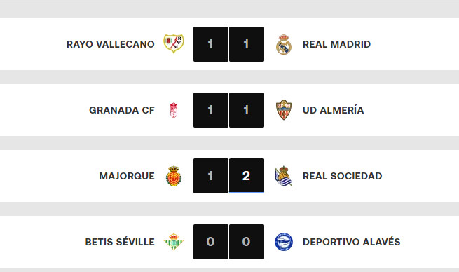 Liga / J25: Le Real stoppé Liga / J25: Le Real stoppé