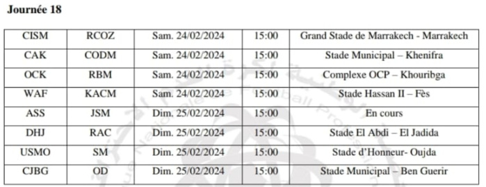 Botola Pro D2:  Le Leader en déplacement à Khénifra Botola Pro D2:  Le Leader en déplacement à Khénifra
