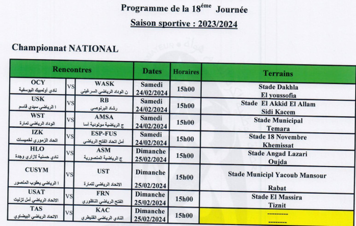 Championnat National Amateur: Un chaud et nostalgique TAS-KAC au programme Championnat National Amateur: Un chaud et nostalgique TAS-KAC au programme