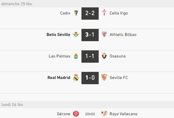 Liga : Le Real mène la course Liga : Le Real mène la course