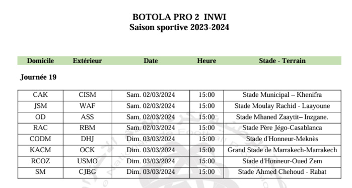 Botola D2/J19: CODM-DHJ et KACM-OCK, deux belles et nostalgiques affiches ! Botola D2/J19: CODM-DHJ et KACM-OCK, deux belles et nostalgiques affiches !
