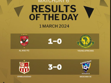 LDC 2024: Le Wydad éliminé précocement de la course LDC 2024: Le Wydad éliminé précocement de la course