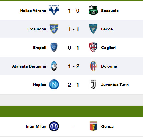 Serie A/J27 : le Napoli vainqueur de la Juventus Serie A/J27 : le Napoli vainqueur de la Juventus
