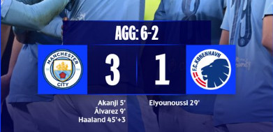 LDC/Huitièmes de finale : Manchester City qualifié à l’aise ! LDC/Huitièmes de finale : Manchester City qualifié à l’aise !