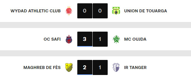 Botola D1/J23:  Les FAR et le RCA maintiennent le cap! Le CAYB s’enlise! Botola D1/J23:  Les FAR et le RCA maintiennent le cap! Le CAYB s’enlise!