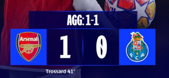 Ligue des champions - UEFA: Arsenal en quart après quatorze ans d’absence ! Ligue des champions - UEFA: Arsenal en quart après quatorze ans d’absence !