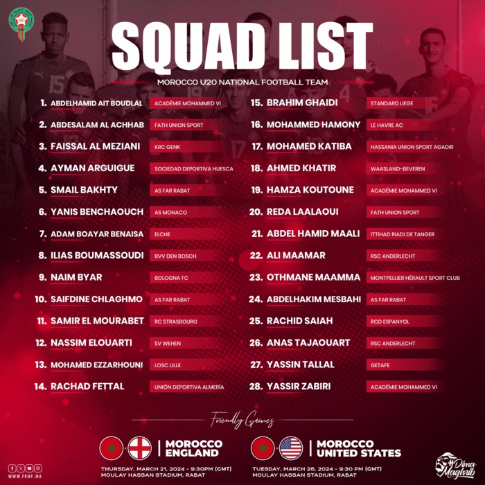 Foot international amical:  Les Lionceaux U20 affrontent l’Angleterre puis les Etats Unis d'Amérique Foot international amical:  Les Lionceaux U20 affrontent l’Angleterre puis les Etats Unis d'Amérique