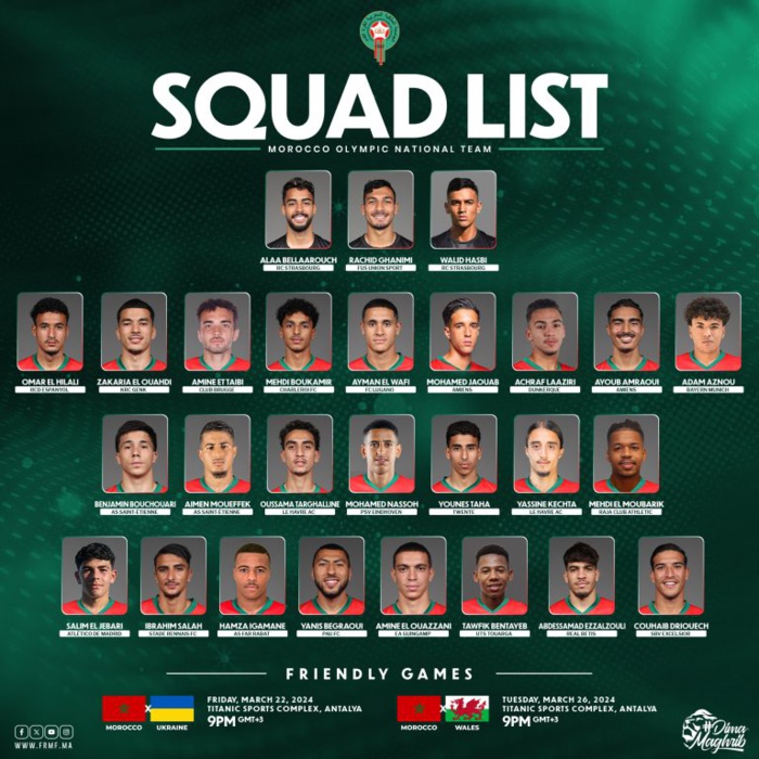 Equipe nationale U23: 27 joueurs convoqués par le nouveau coach national Equipe nationale U23: 27 joueurs convoqués par le nouveau coach national