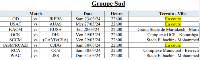 Coupe du Trône / Programmes des 16es :  La VAR indispensable pour recevoir !