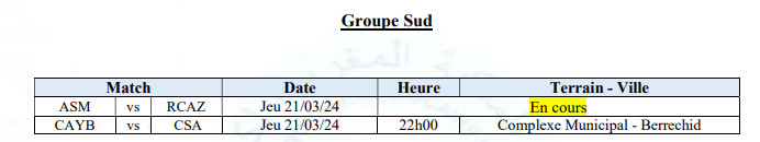 Coupe du Trône/Mise à jour des 32es: Deux matches encore au programme Coupe du Trône/Mise à jour des 32es: Deux matches encore au programme