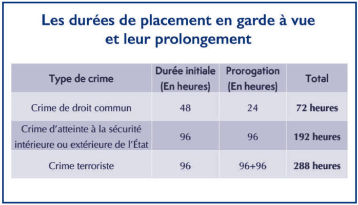 L’info...Graphie