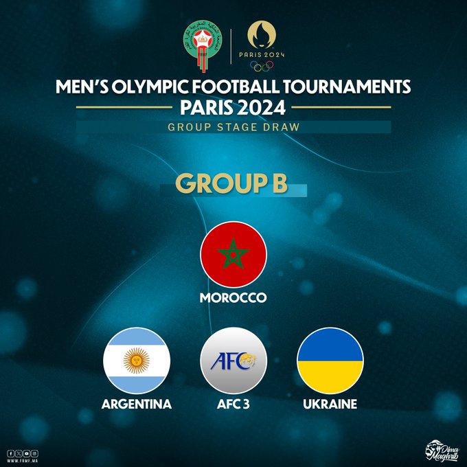 JO Paris 24-Football masculin / Tirage des groupes:  Quels sont les adversaires des Lionceaux U23 ? JO Paris 24-Football masculin / Tirage des groupes:  Quels sont les adversaires des Lionceaux U23 ?