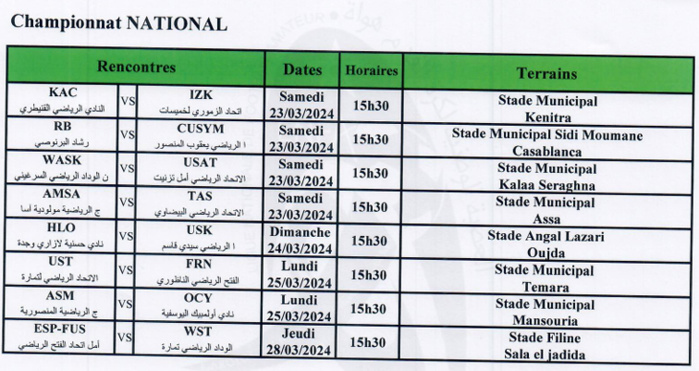 Division Nationale Amateurs /J21: KAC-IZK, un nostalgique de la belle époque des deux équipes ! Division Nationale Amateurs /J21: KAC-IZK, un nostalgique de la belle époque des deux équipes !