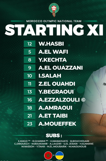 Foot amical:  Les Lionceaux U23 s’inclinent devant l’Ukraine Foot amical:  Les Lionceaux U23 s’inclinent devant l’Ukraine