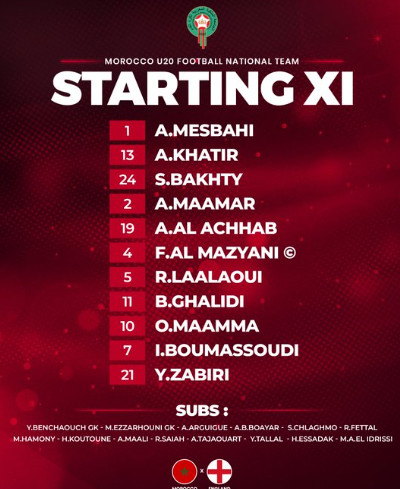 Foot amical:  Les U20 Marocains et Anglais dos à dos ! Foot amical:  Les U20 Marocains et Anglais dos à dos !